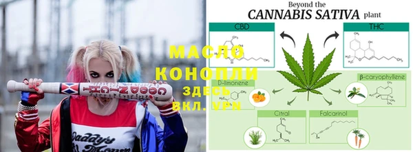 каннабис Горно-Алтайск